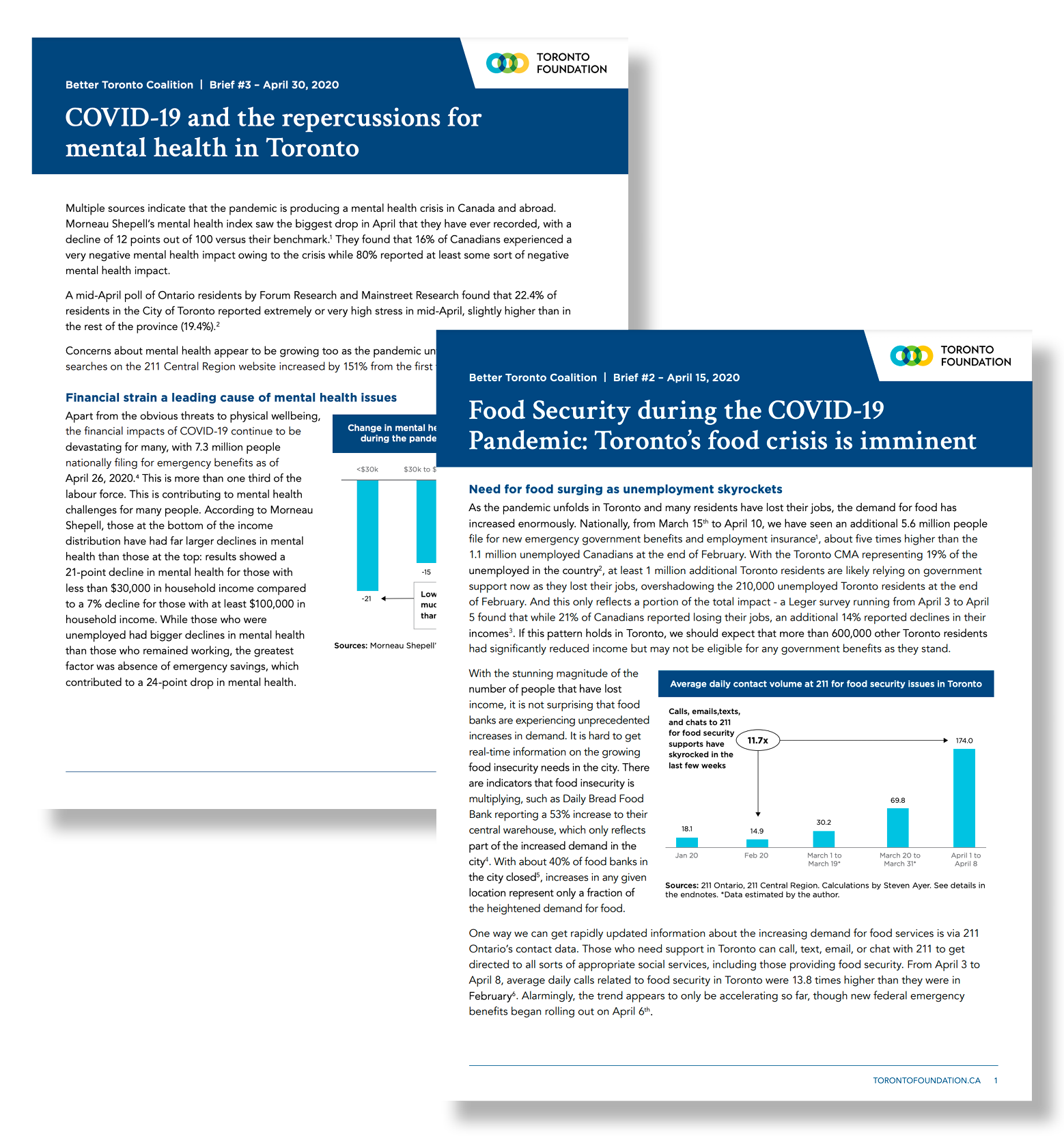 Covers of the COVID-19 research briefs