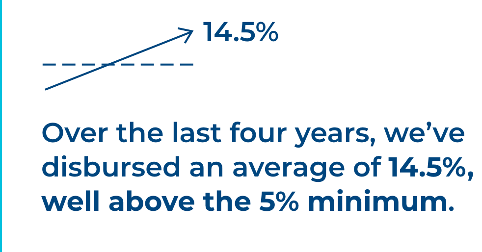 Graphic-HowWeGotHereAndWhy@2x Graphic-HowWeGotHereAndWhy@2x